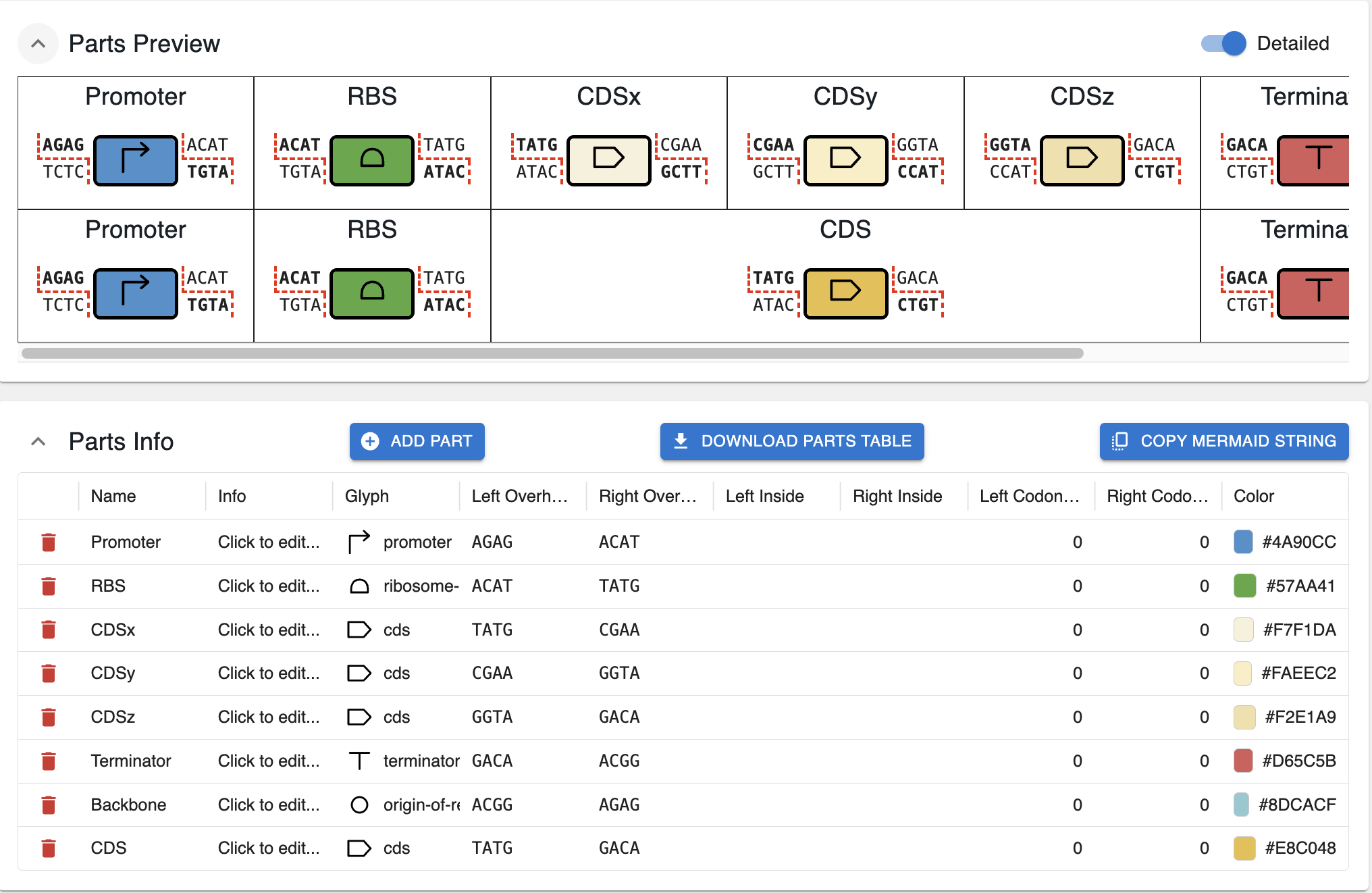Screenshot showing the OpenCloning Syntax Builder